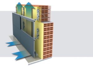 schema facciate ventilate